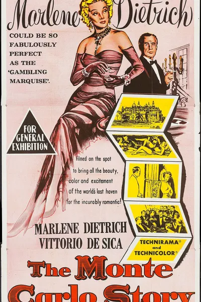 The Montecarlo Story