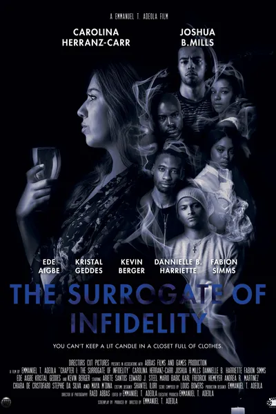 The Surrogate of Infidelity